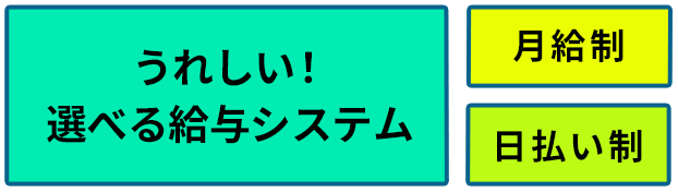 うれしい！選べる給与システム